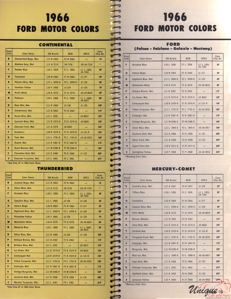1966 Ford Paint Charts Williams 4